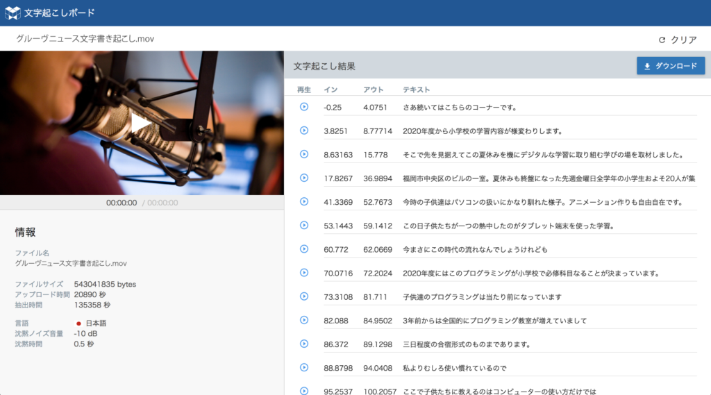 機械学習の magellan blocks 自動文字起こし機能をリリース