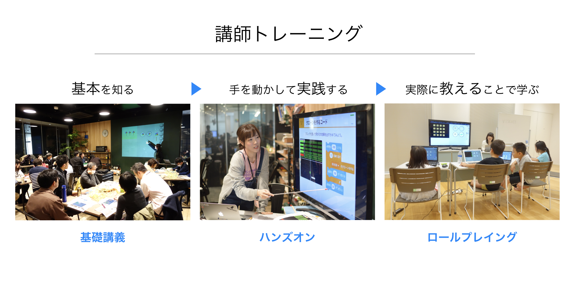 テックパーク|AI教育支援サービス