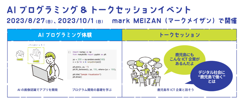 AIプログラミング&トークセッションイベント、AIプログラミング体験とトークセッション